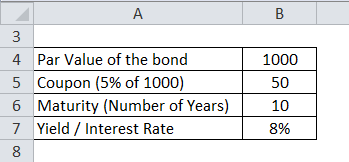 Reliance corporate Example
