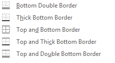 Bottom Borders