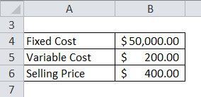 Break Even Analysis Example 2-1