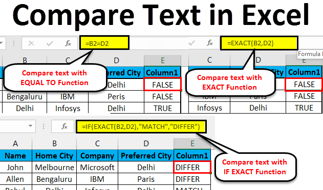 Excel Text Compare