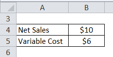 Contribution Margin Example 1-1