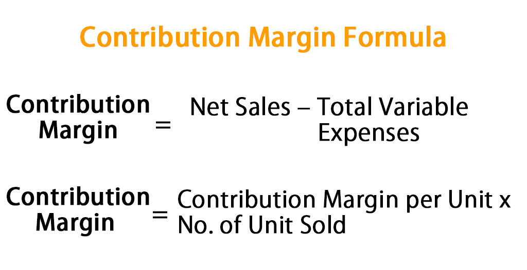 Contribution Margin Formula