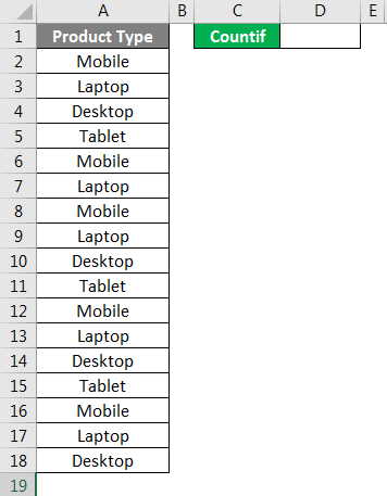Countif Function Example 1-1
