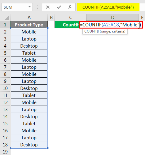 Countif Function Example 1-3