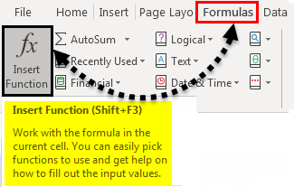 Countif Function Example 1-5