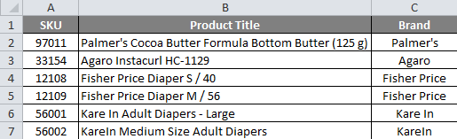 Delete Row Shortcut Example 3-7