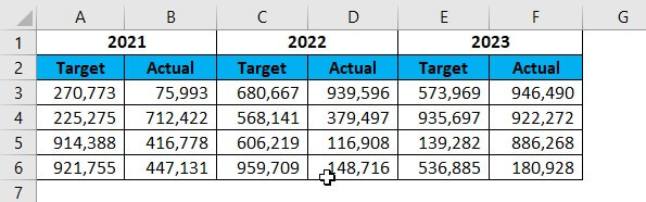 Shortcut to Merge Cells in Excel -Eg 2 Step 2 Final Result