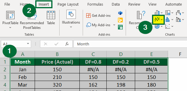 Exponential Smoothing in Excel-Eg 4.2