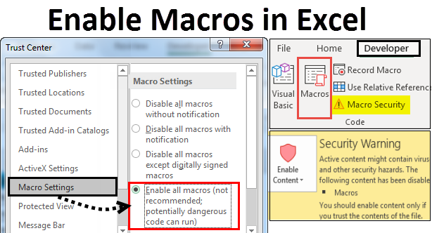 Excel Enable Macros Example