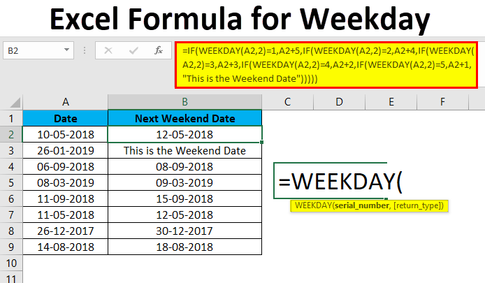 Excel Formula for Weekday