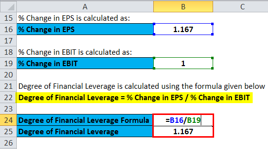 Financial Leverage Example 2-4