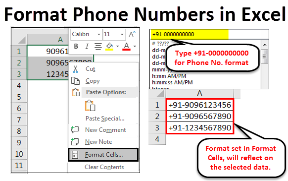 Format Phone Numbers Example