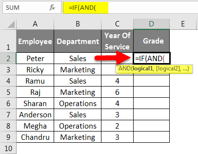 Formula for Grade in Excel | How to use Formula for Grade in Excel?
