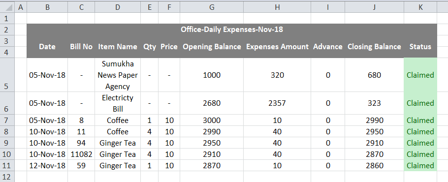 Gridlines Example 2-1