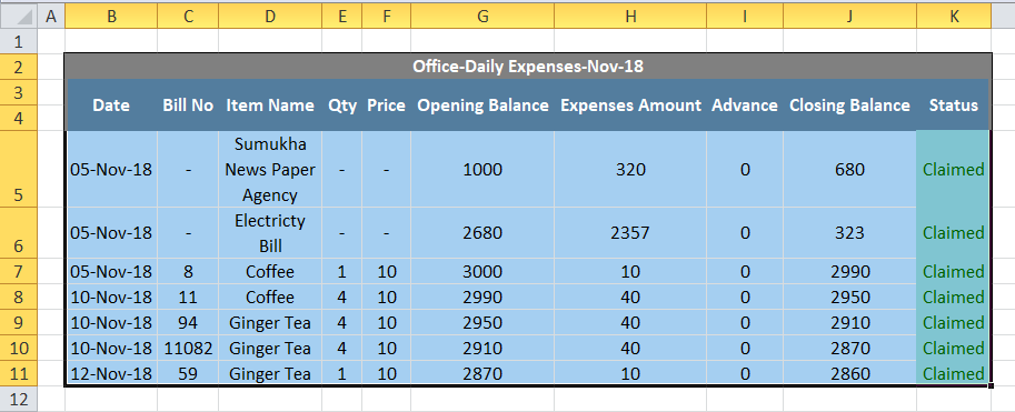Gridlines Example 2-2