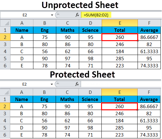Hide formula in MS-Excel 1-3