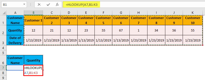 Hlookup Example 1-5