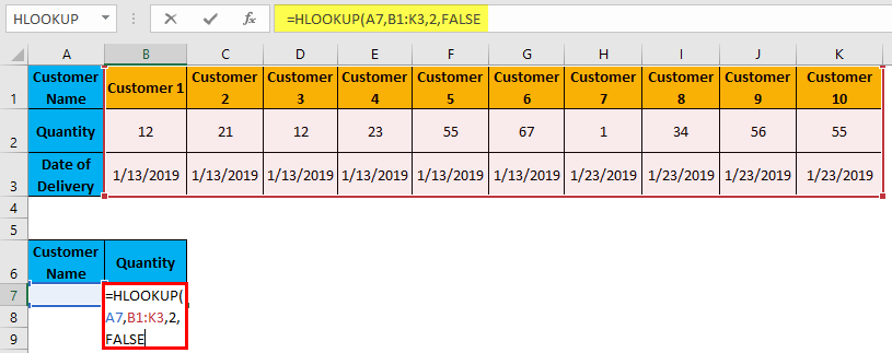 Hlookup Example 1-7