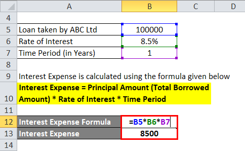 Interest Expense Example 1-2