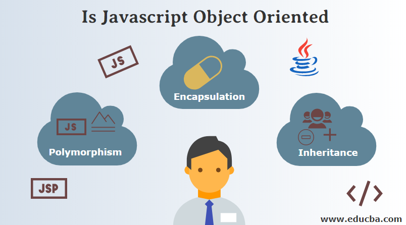 Is Javascript Object Oriented