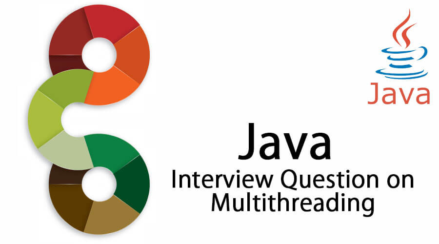 Java-Interview-Question-on-Multithreading
