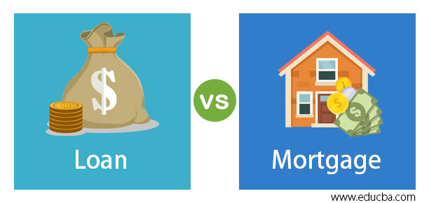 Loan vs Mortgage