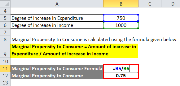 Marginal Propensity to Consume Example 1-2