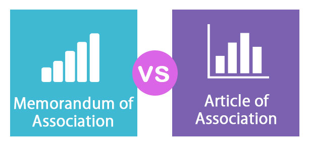 Memorandum of Associatio vs Article of Association