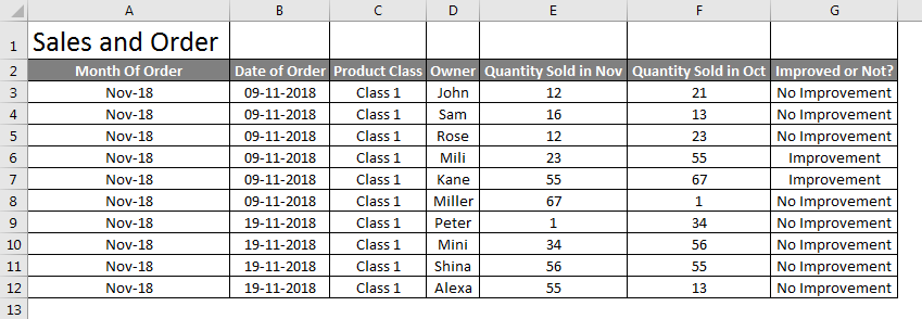 Merge and Center example 1-1
