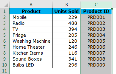 Move Columns in Excel example 2-1