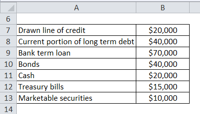 Net Debt Example 1-1