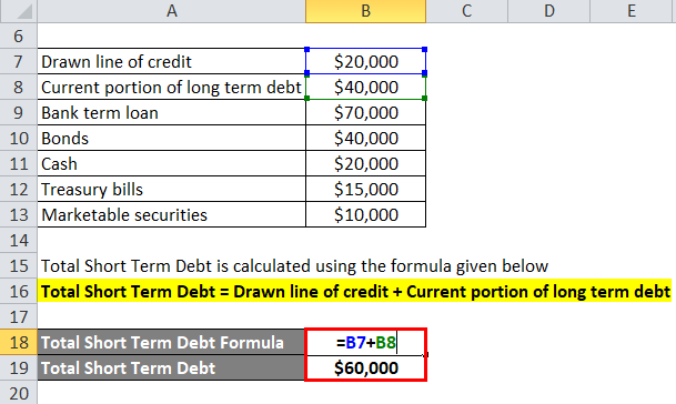 Net Debt Example 1-2