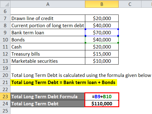 Net Debt Example 1-3