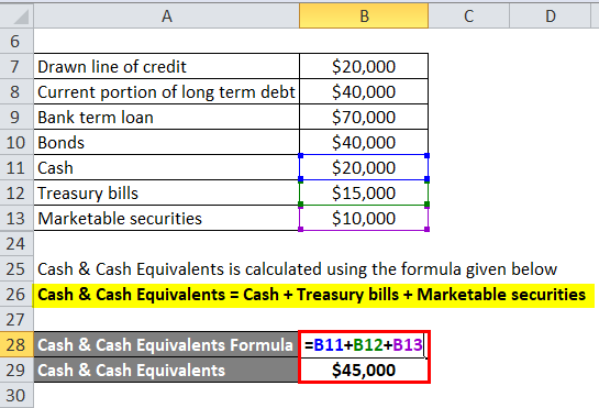 Net Debt Example 1-4