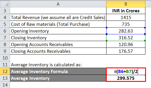 Operating Cycle Example 2-2