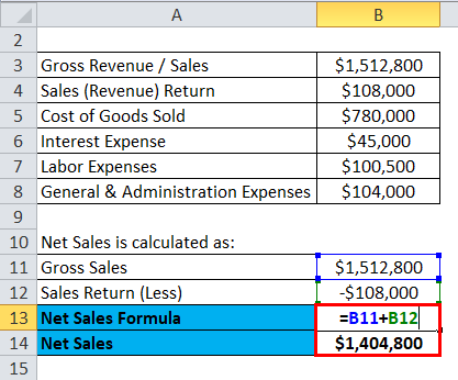 Operating Margin Revenue Calculation