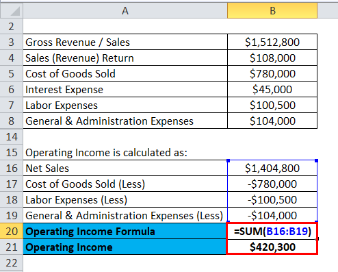 OM Income Calculation
