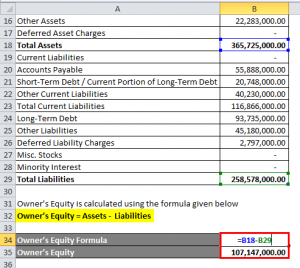Owner’s Equity Formula | Calculator (Excel template)