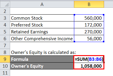 Calculation of Example 1