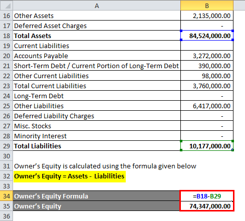 Calculation of Example 2