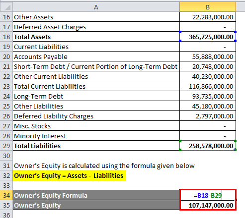 Calculation of Example 3