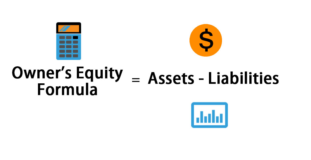 Owner’s Equity Formula