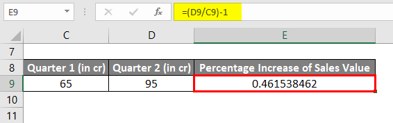 Percentage Increase Example 1-4
