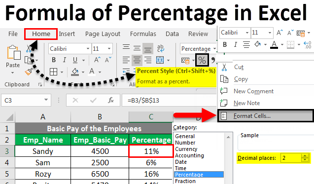 Formula of Percentage