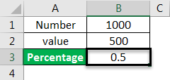 Percentage formula example 2-3