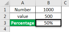 Percentage formula example 2-5