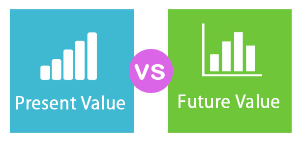 Present Value vs Future Value
