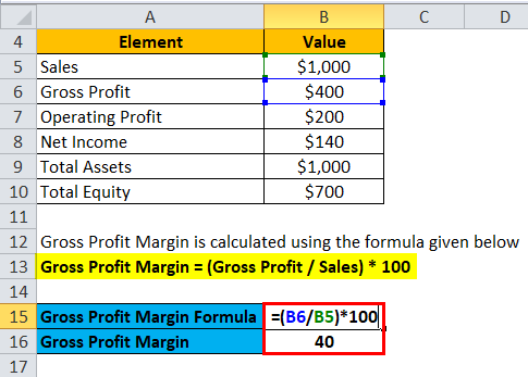 Profitability Ratios Example 1-2
