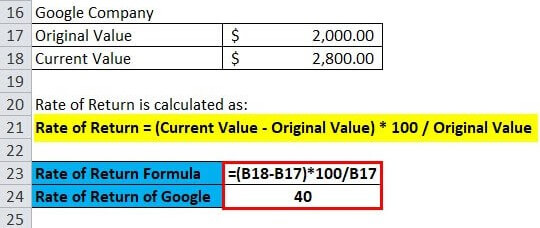 ROR on investment in Google