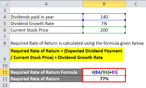Required Rate of Return Example 1-4